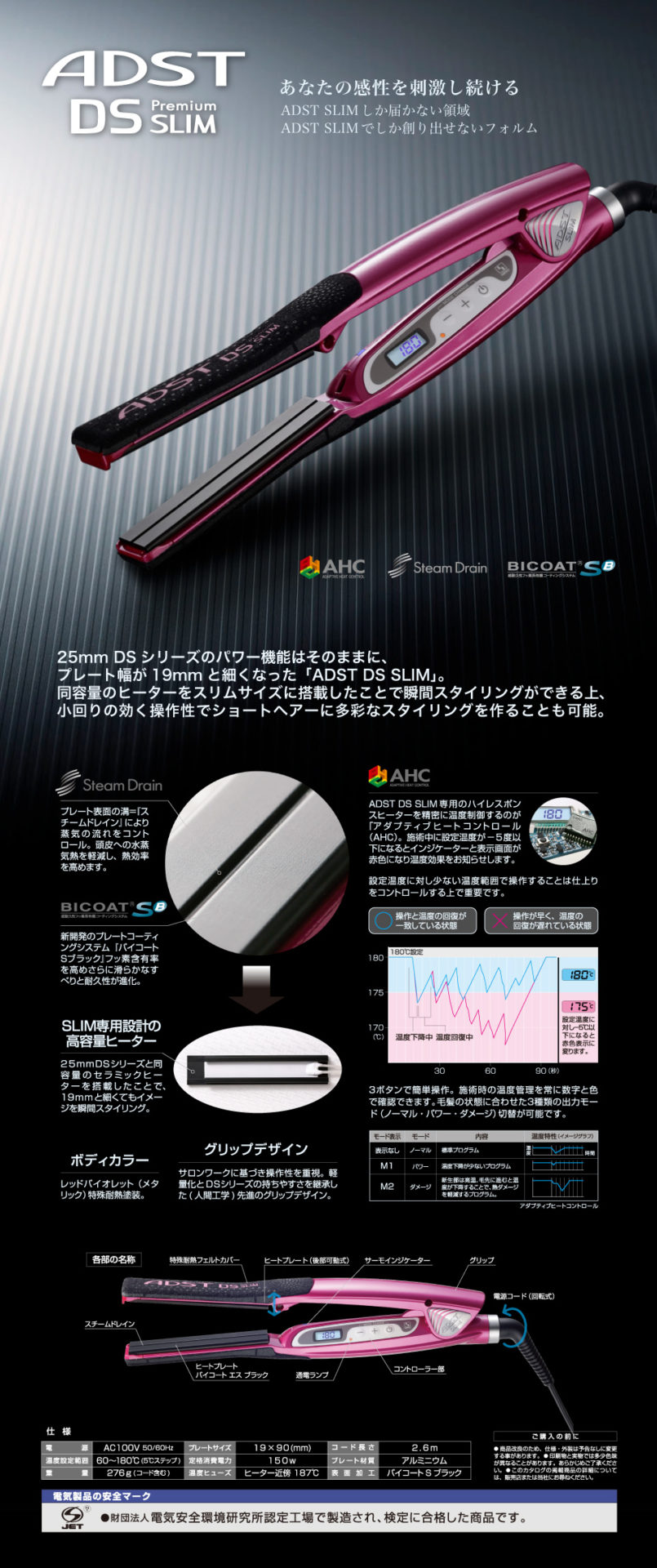【新品　未使用】アドスト DS スリム プロ用ストレートヘアアイロン 19mm